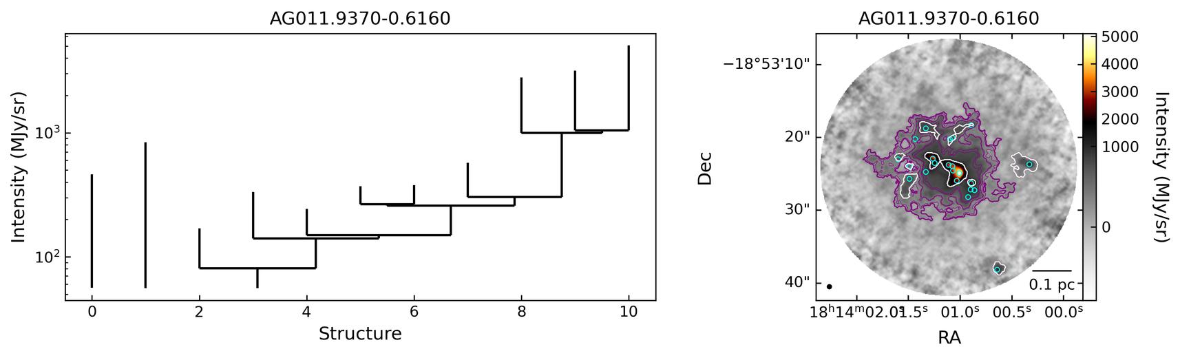 54001_AG011.9370-0.6160